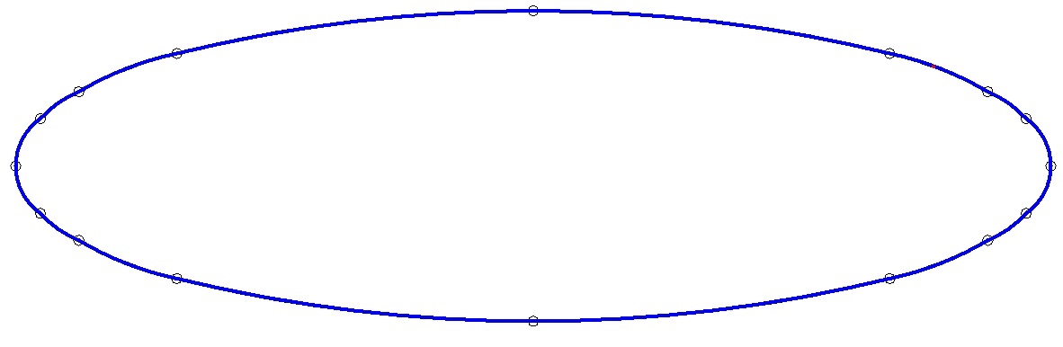 Adaptive Subdivision