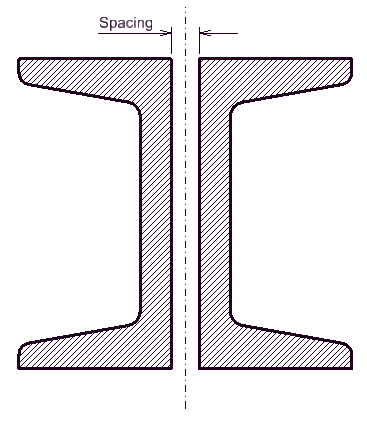 DoubleCShape (DoubleLShortLegs)