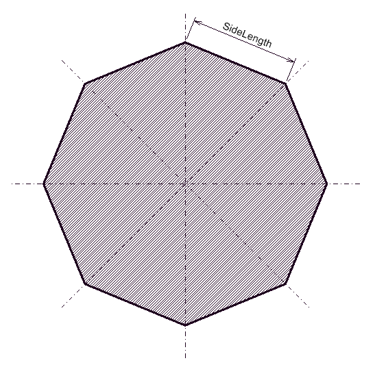 RegularPolygon (all properties)