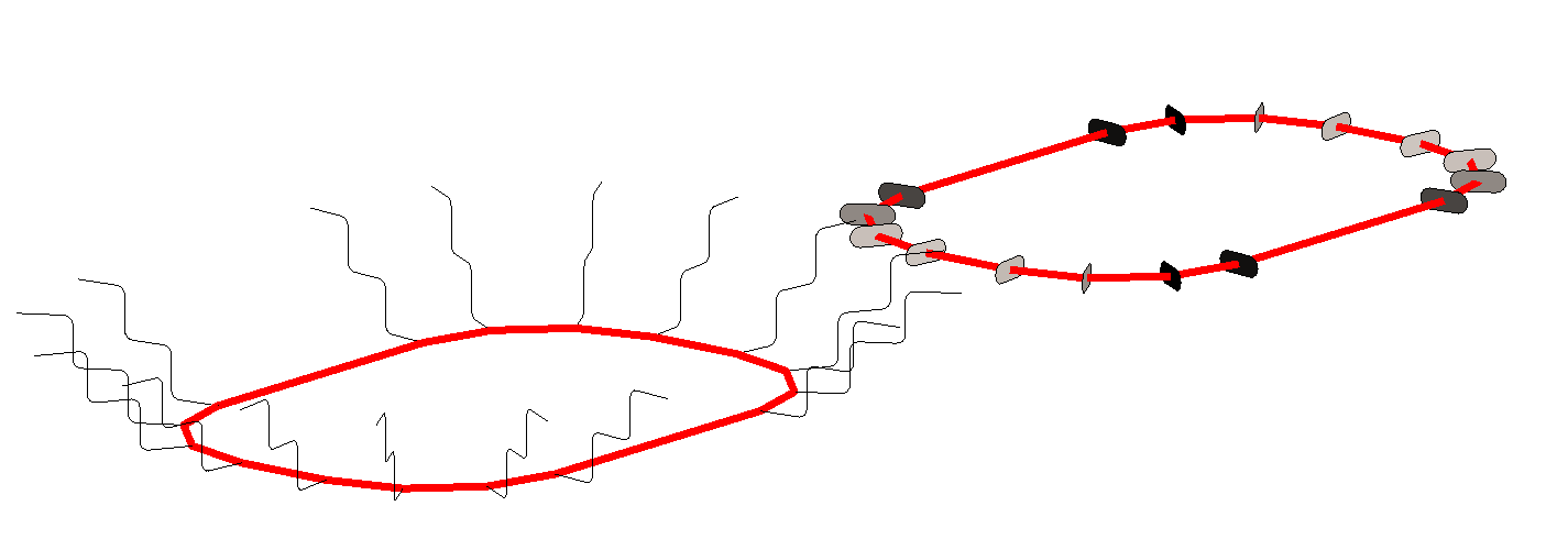 createMiteredSweepSectionsSections
