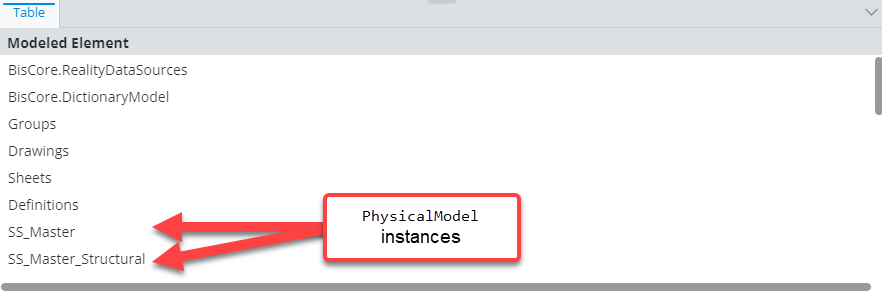 Example when doing normal class based instance select