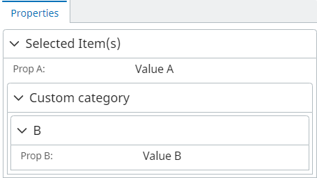 'Related properties nesting customized with id category identifier and createClassCategory attribute'