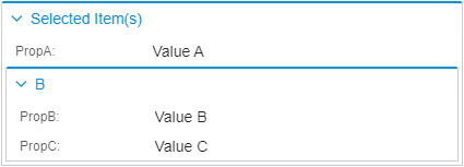 'Related properties nesting customized with default parent category identifier'