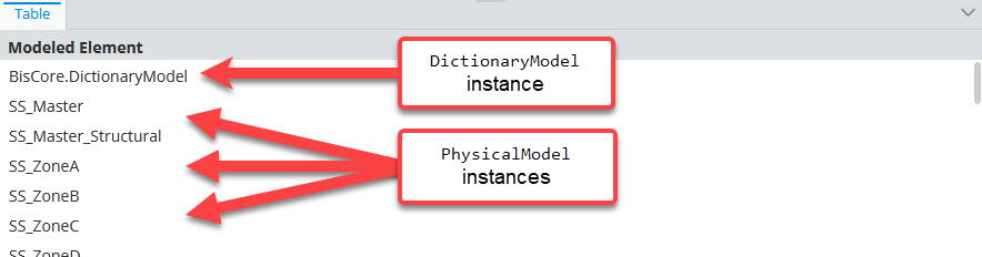 Example of using "priority" attribute