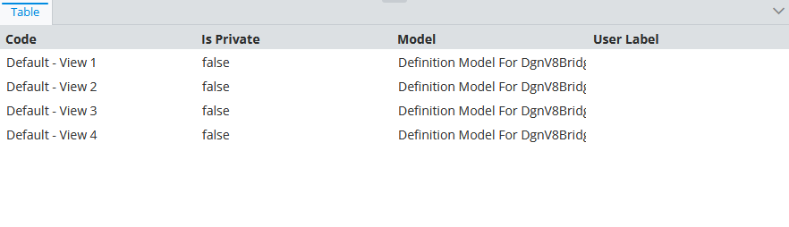 A list of model selectors