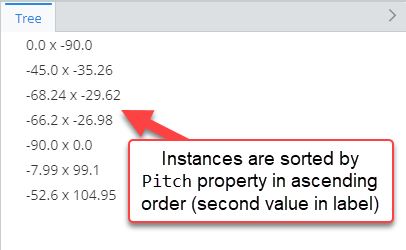 Example of using required schemas condition