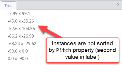 Example of using required schemas condition