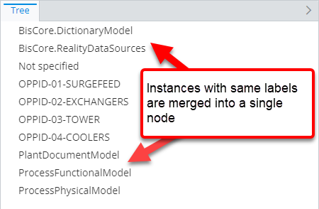 Example of using "application stage" attribute set to "post-process"