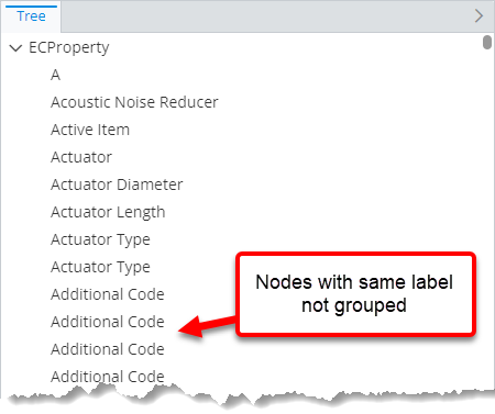Example of using "group by label" attribute set to "false"