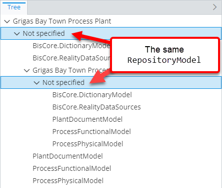 Example of using "suppress similar ancestors check" attribute