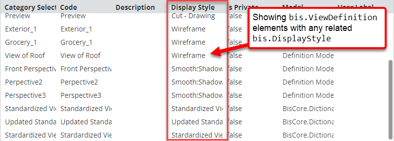 Example without instance filter