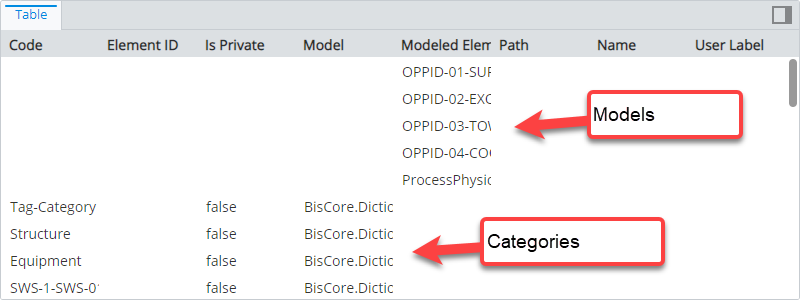 Example of using priority attribute