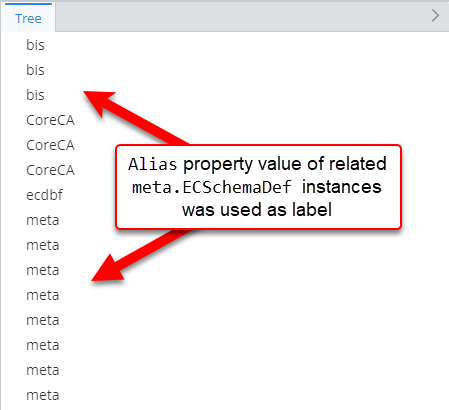 Example of using related property value specification