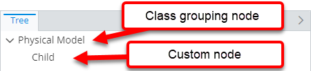 Example of using "hide nodes in hierarchy" attribute set to "true"